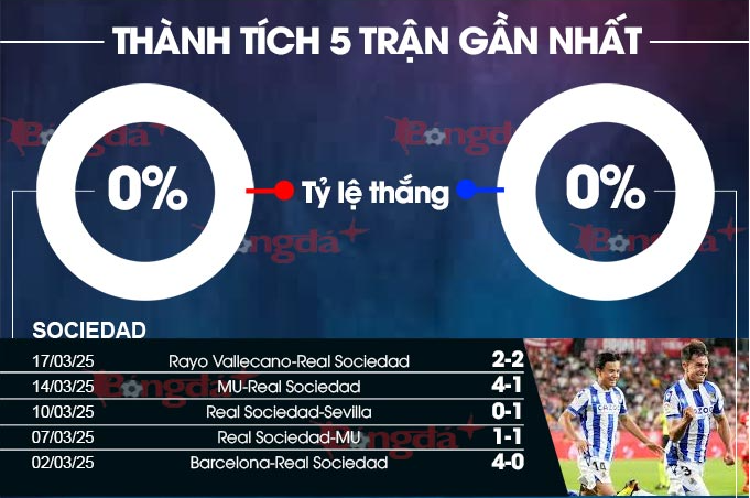 w88bet Bài Poker Hoàn Toàn Mỹ