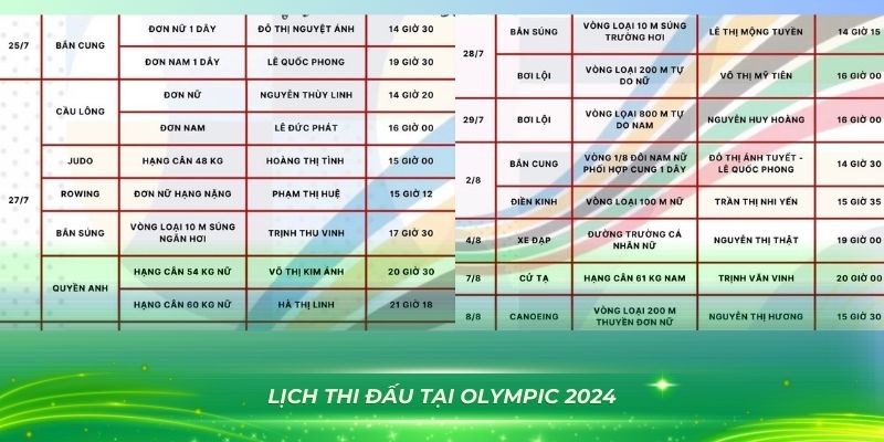 w88bet xổ số minh ngọc – miền nam
