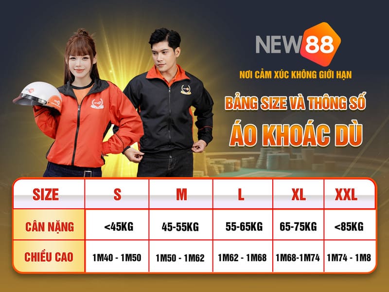 w88bet xo so mien trung
