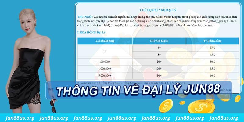 w88bet what is a casino deposit bonus