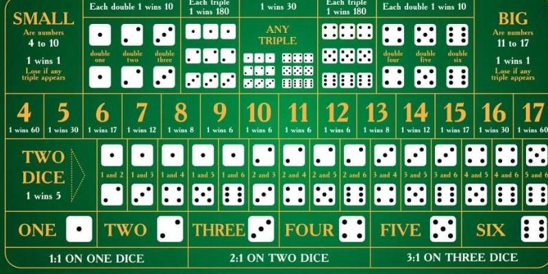 w88bet xổ số miền trung hôm qua