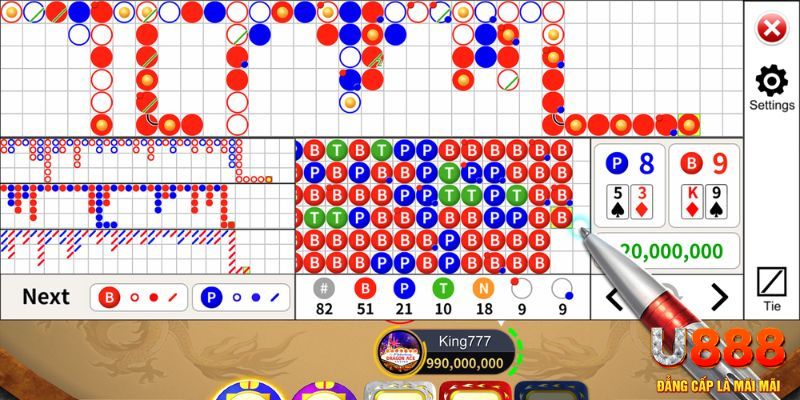 w88bet xổ số chiều nay