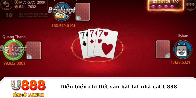 w88bet ket qua xo so